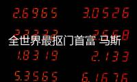 全世界最抠门首富 马斯克登顶福布斯最不慈善榜单